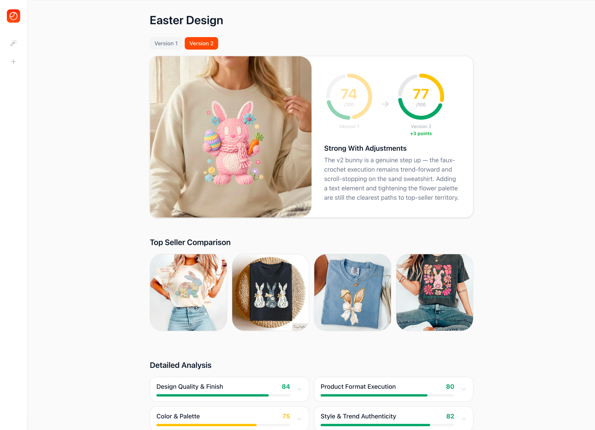 Sellwise design analysis dashboard